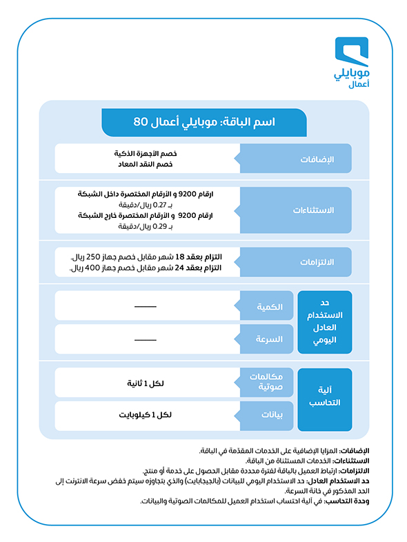 Mobily باقات موبايلي أعمال المفوترة
