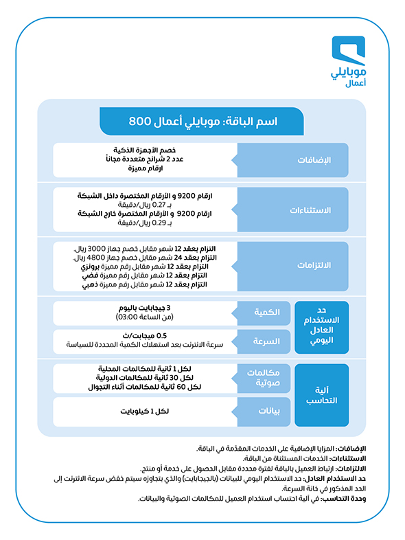 Mobily باقات موبايلي أعمال المفوترة
