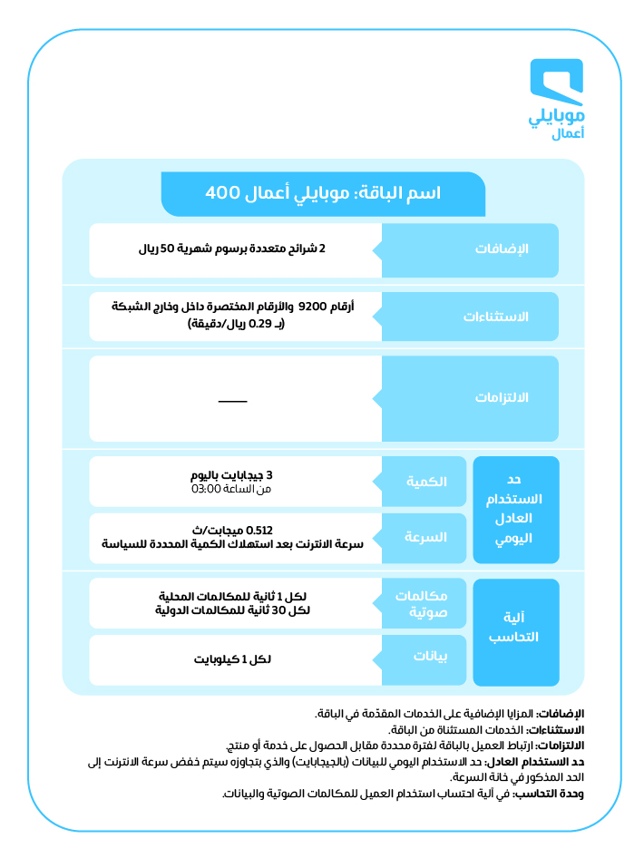 السعودية خدمة عملاء موبايلي رقم خدمة